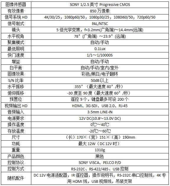 S61-5K 4K超高清会议摄像机参数